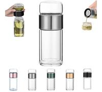 Tryteava Glass Infuser, Tryteava 3-in-1 Smart Glass Infuser -Double-Walled Borosilicate with 304 Stainless Steel Filter, for Blooming/Loose Leaf Tea,for Home, Office & Travel (Silver,420ml)