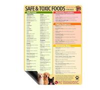 Tsynapter Guide alimentaire pour chiens Tableau des aliments sûrs et toxiques pour les propriétaires d'animaux avec conseils nutritionnels pour animaux de compagnie Guides informatifs sur les soins