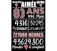 Tu As Été Aimée Depuis 83 Ans: Cadeau d'anniversaire pour les 83 Ans, Carnet de notes drôle pour la famille et les amis, 100 pages, finition mate, 6 x 9 pouces (15,2 x 22,9 cm)