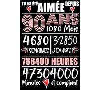 Tu As Été Aimée Depuis 90 Ans: Cadeau d'anniversaire pour les 90 Ans, Carnet de notes drôle pour la famille et les amis, 100 pages, finition mate, 6 x 9 pouces (15,2 x 22,9 cm)