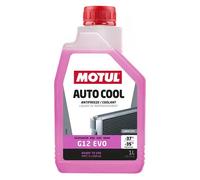 Tube de jauge d'huile Bouteille 112650 MOTUL