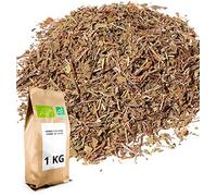 Tulsi Bio - Herbes en vrac - Tisane et infusion Relaxante/Apaisante- 1 kg (400tasses) - 100% Agriculture Biologique - Thés Direct
