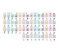 Tumintu Autocollant transparent pour piano - 49/54/61/88 touches - Clavier électrique 88 touches - Pour touches de piano