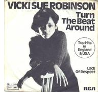 Turn The Beat Around [Vinyl Maxi-Single] [Import]