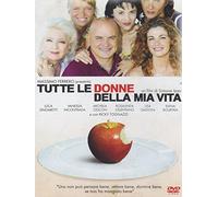 Tutte Le Donne Della Mia Vita
