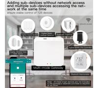 Tuya Zigbee Gateway Hub Multi-Mode Gateway Wifi Mesh Zigbee Gateway Sensor Life Control Work