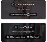 Tuya Zigbee Intelligent Circuit Breaker Wireless Remotes Control Switch Mobilephone APP Remotes Viewing Intelligent Home Equipment Timing Countdown Loop Timing Modes with Metering Function Compatible