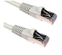Tuyau blindé S/ftp Catégorie 6a/10g Pimf Losh ,05m Couleur Blanc
