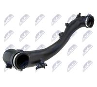 NTY Douille de levier de vitesses GPP-ME-076 - plastique - pour Mercedes C W204 (2008-2014), GLC