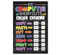 TVBQTEQS Computer Science Classroom Decor Shortcuts are Key Poster Welcome to the Sign with Rules for Teachers and Counselors(Unframed,12x18inch(30x45cm))
