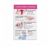 TVBQTEQS Social Awareness Art Print, Bold Contraception Themed Poster for Wall Decor, Modern Graphic Art for Living Space, Bedroom, Office Interior(Framed,08x12inch(20x30cm))