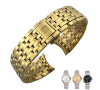 TXQHDHX 20mm 316L Solid Stainless Steel Watchband For Strap II Wrist Watch Band Bracelet with Oyster Clasp