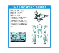 (txzbp 03) Figurine Bandai Modèle assemblé HGBD Core Gundam Golden Wood Earth Fire Mercury Uranus Neptune
