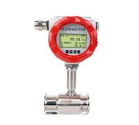 Type de pince Débitmètre de liquide Connexion du mandrin(DN65)