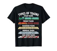 Type of Trains Railway Engines and Locomotive Styles T-Shirt