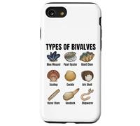 Types de bivalves, Tableau des espèces bivalves, biologie Marine Coque pour iPhone SE (2020) / 7/8