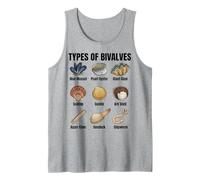 Types de bivalves, Tableau des espèces bivalves, biologie Marine Débardeur