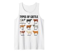 Types de Collection de Races bovines Débardeur