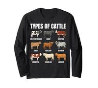 Types de Collection de Races bovines Manche Longue
