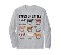 Types de Collection de Races bovines Manche Longue
