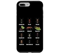 Types de Fourmis, Tableau des espèces de Fourmis, Science des Insectes, entomologie Coque pour iPhone 7 Plus/8 Plus