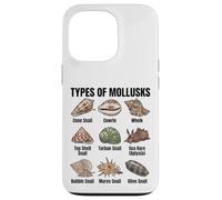 Types de mollusques, Tableau des espèces de mollusques, biologie Marine Coque pour iPhone 13 Pro