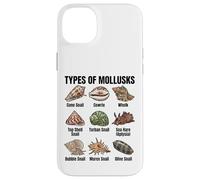 Types de mollusques, Tableau des espèces de mollusques, biologie Marine Coque pour iPhone 14 Plus