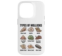 Types de mollusques, Tableau des espèces de mollusques, biologie Marine Coque pour iPhone 14 Pro