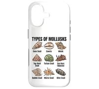 Types de mollusques, Tableau des espèces de mollusques, biologie Marine Coque pour iPhone 17