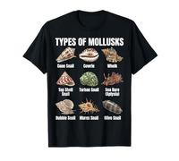 Types de mollusques, Tableau des espèces de mollusques, biologie Marine T-Shirt