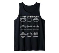Types de ponts Diagramme d'architecture de génie Civil Débardeur