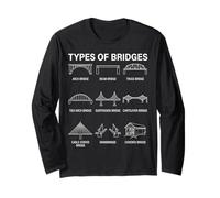 Types de ponts Diagramme d'architecture de génie Civil Manche Longue