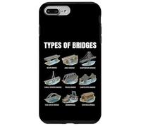 Types de ponts Graphique Génie Civil Architecture Coque pour iPhone 7 Plus/8 Plus