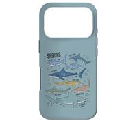 Types de Requins espèces de Requins Poissons océaniques pour Enfants Coque pour iPhone 17 Pro