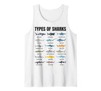 Types de requins Identification des espèces de requins Amoureux de l'océan Débardeur