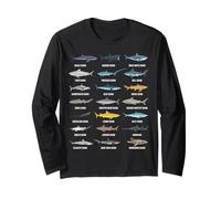 Types de requins Identification des espèces de requins Amoureux de l'océan Manche Longue