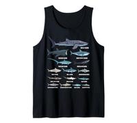 Types de requins Identification des requins Espèces de requins Débardeur