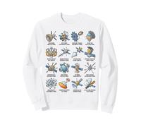 Types de sondes spatiales Astronomie Tableau d'exploration Spatiale Sweatshirt