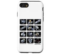 Types de télescopes spatiaux Astronomie et Exploration Spatiale Coque pour iPhone SE (2020) / 7/8