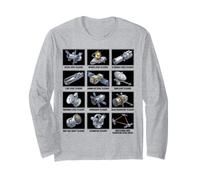 Types de télescopes spatiaux Astronomie et Exploration Spatiale Manche Longue