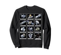 Types de télescopes spatiaux Astronomie et Exploration Spatiale Sweatshirt