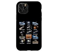 Types de vaisseaux spatiaux Graphique d'exploration Spatiale Astronomie Coque pour iPhone 11 Pro