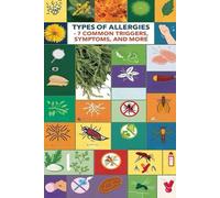 Types Of Allergies - 7 Common Triggers, Symptoms, And More: You Immune System Can Develop Unhealthy Reactions To A Variety Of Substances. We'll Look ... Common Ones, How To Treat Them, And More.