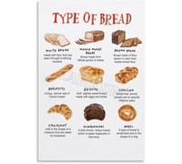Types of French Bread Chart Culinary Poster Educational Kitchen Wall Art for Baking Enthusiasts Home Decor(Unframed,12x18inch(30x45cm))