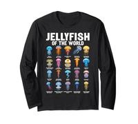 Types of Jellyfish Marine Biology Manche Longue