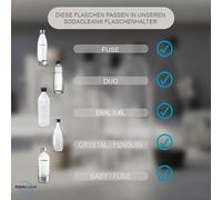 TZF-Lot de égouttoirs en Acier Inoxydable avec bac d'égouttoir - pour 2 Bouteilles SodaStream - Passe au Lave-Vaisselle - Support de Couvercle