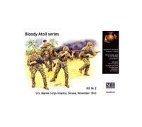 Masterbox 3543 Bloody Atoll Series. Kit No 2. US Marine Corps Infantry. Tarawa, November 1943. 1:35 Plastic Kit Maquette