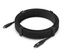 UbiQuiti AFI-CABLE-USB-4.5M Nouveau