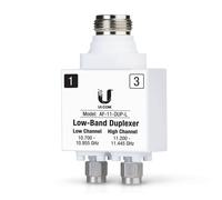 Ubiquiti airFiber 11FX, bande basse