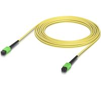 Ubiquiti Indoor OS2 fibre monomode